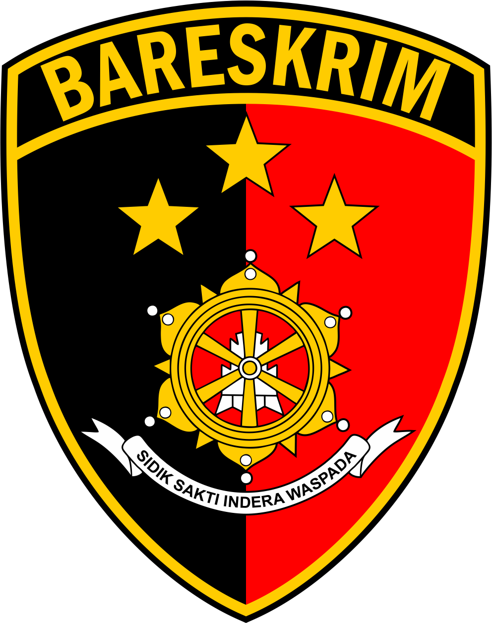 Kementerian Keuangan